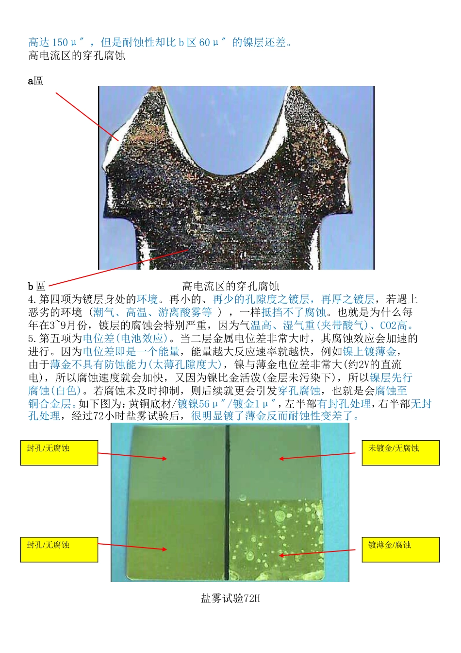 镀层的腐蚀与防腐之五.4.加强环境的手汗影响_第2页