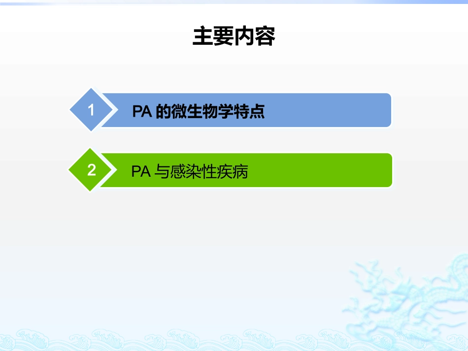 铜绿假单胞菌诊治方法1_第2页