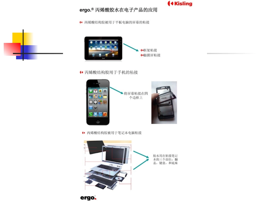 金属粘接塑料无气味丙烯酸结构胶 质量超越3MDP810价格更实惠_第3页