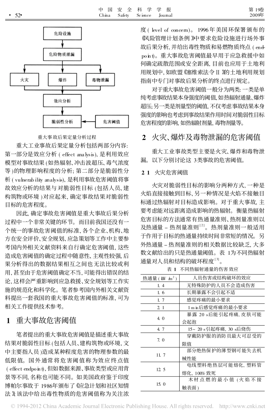 重大事故危害阈值的探讨_第2页
