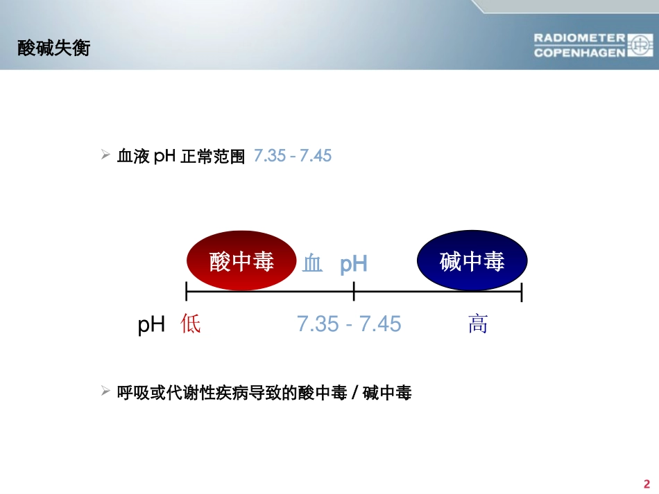 酸碱平衡判断(杜斌教授)血气分析六步法-(2)_第2页