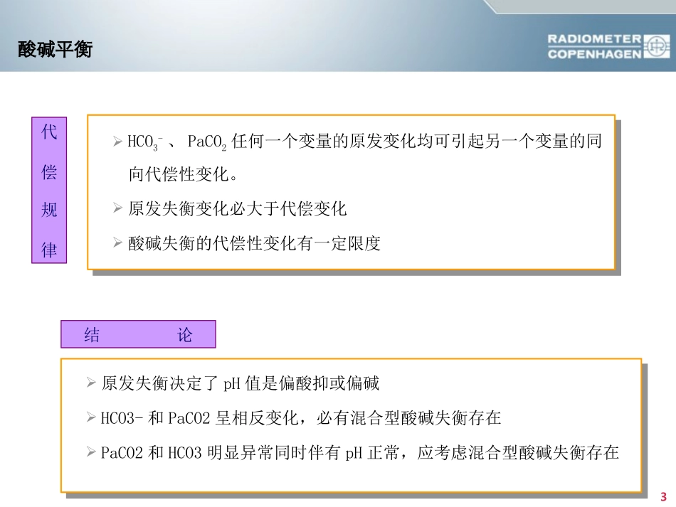 酸碱平衡判断(杜斌教授)血气分析六步法-(2)_第3页