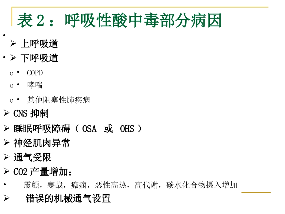 酸碱失衡与血气分析.ppt_第3页