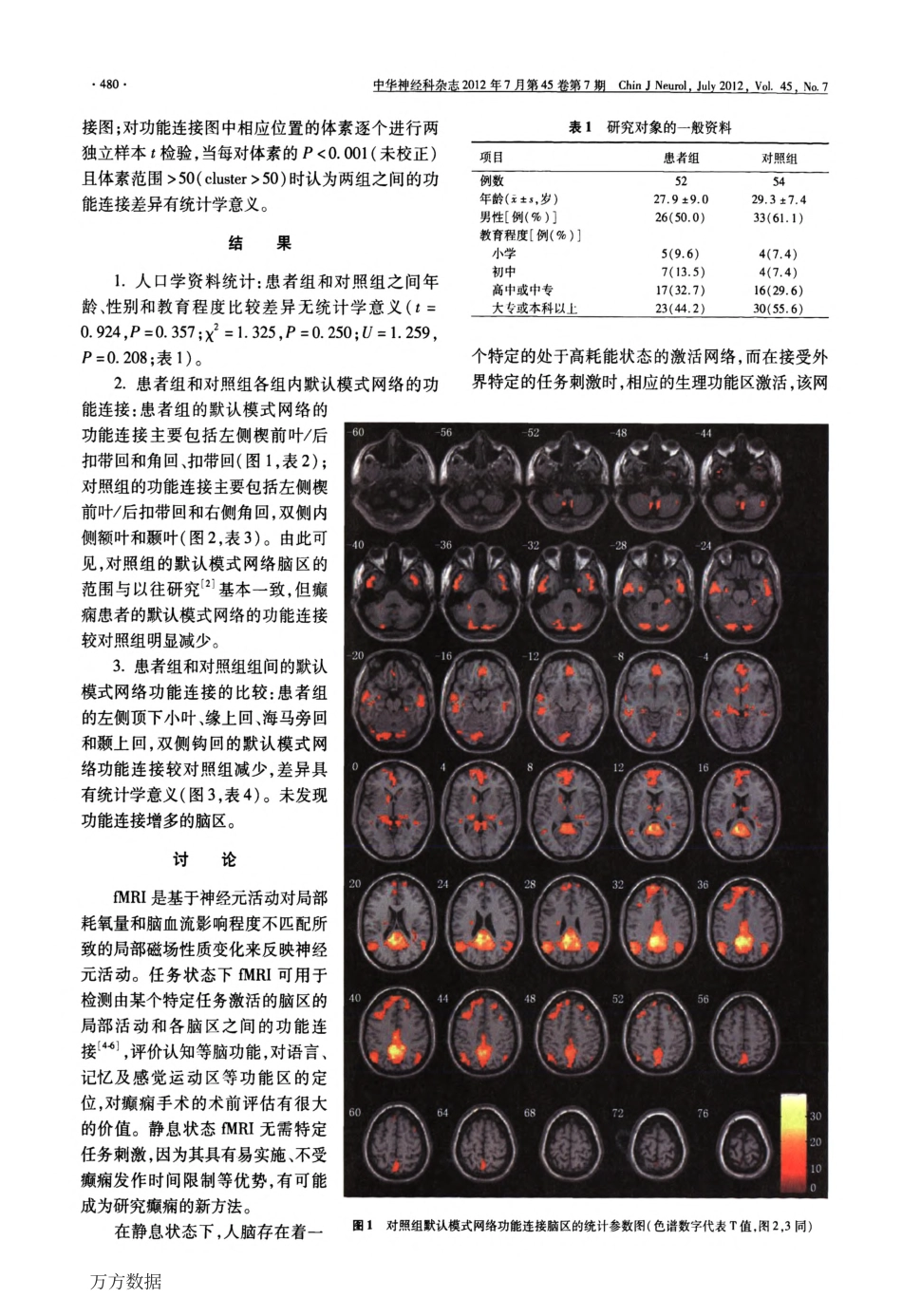 部分性发作癫痫患者静息状态功能磁共振默认模式网络的功能连接改变_第3页