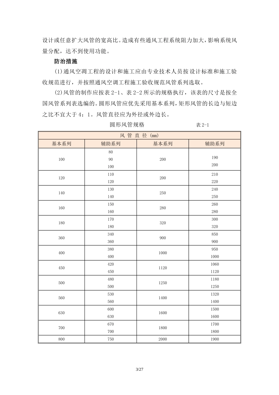 通风空调工程质量通病及防治手册_第3页