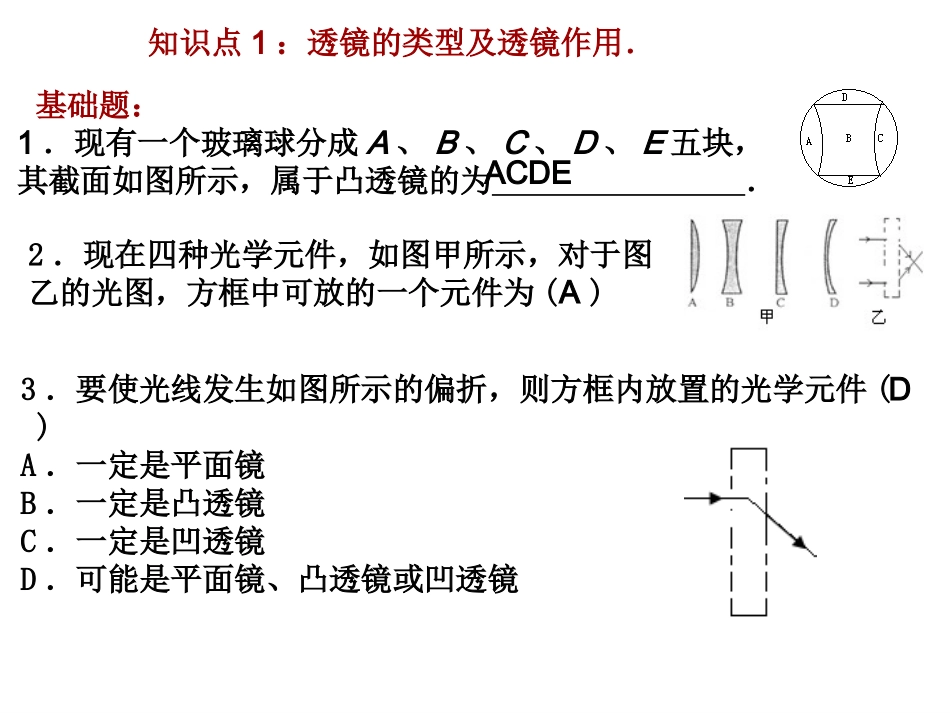 透镜及其成像练习_第2页