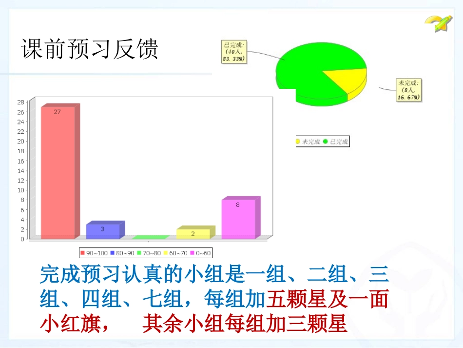 12.1.1全等三角形1_第2页