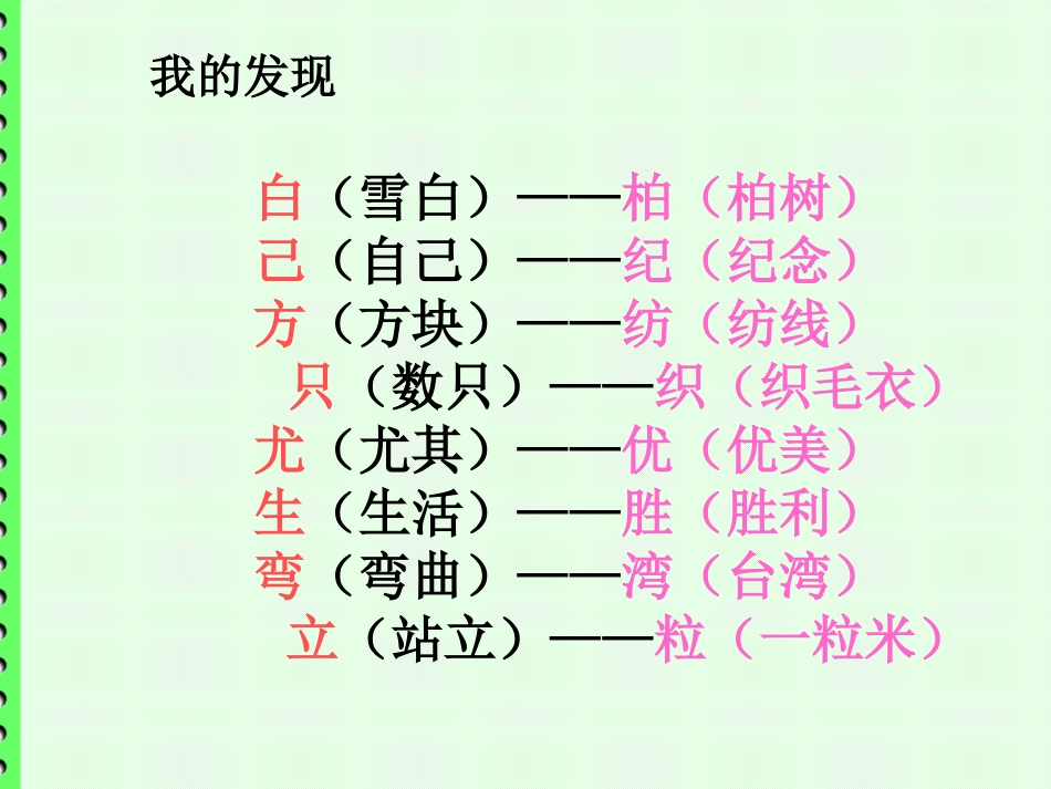 人教版二年级上册《语文园地二》PPT课件-2011928_第3页
