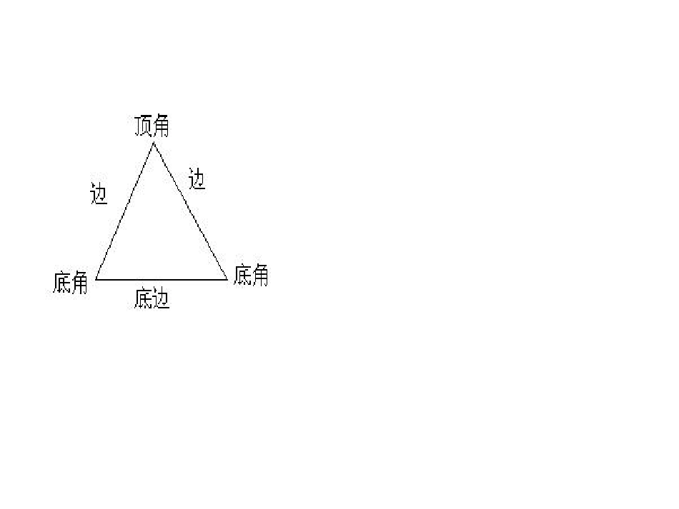 人教2011版小学数学四年级三角形的特征-(2)_第3页