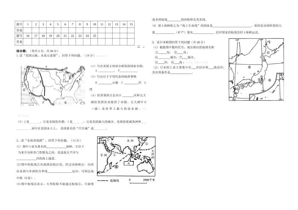 2012-2013粤教版七年级地理下册期中试卷_第2页