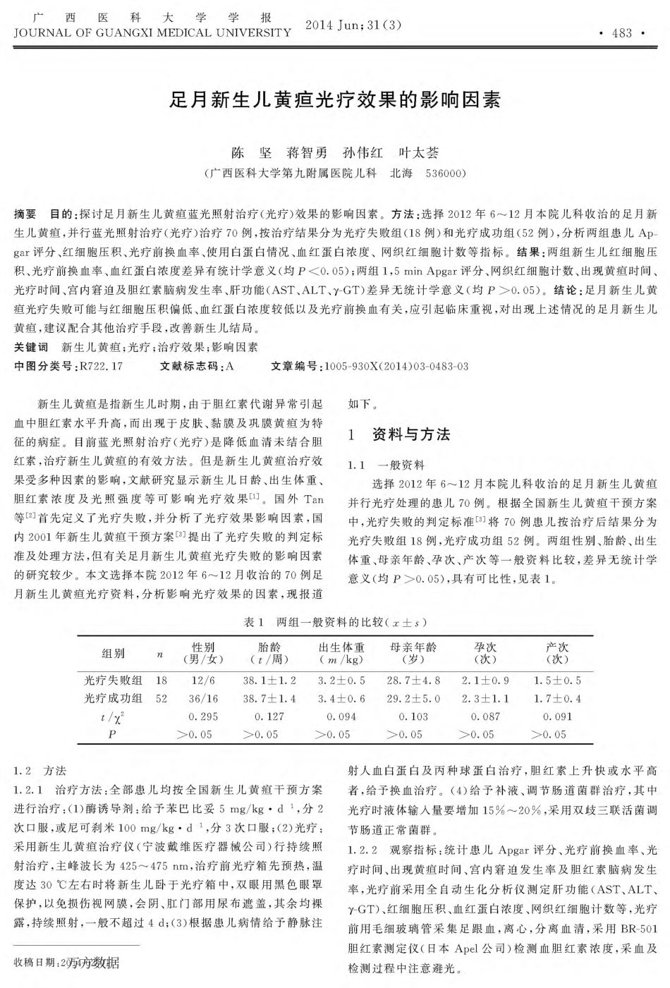 足月新生儿黄疸光疗效果的影响因素_第1页