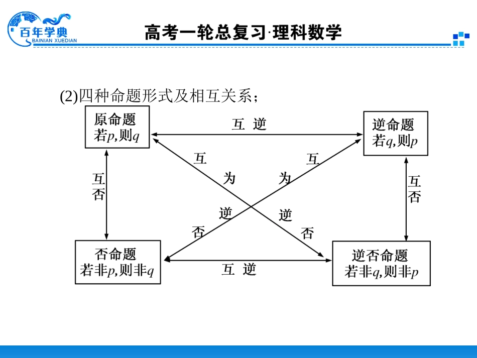 13四种命题_第3页