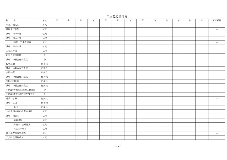1994年主要经济指标_第1页