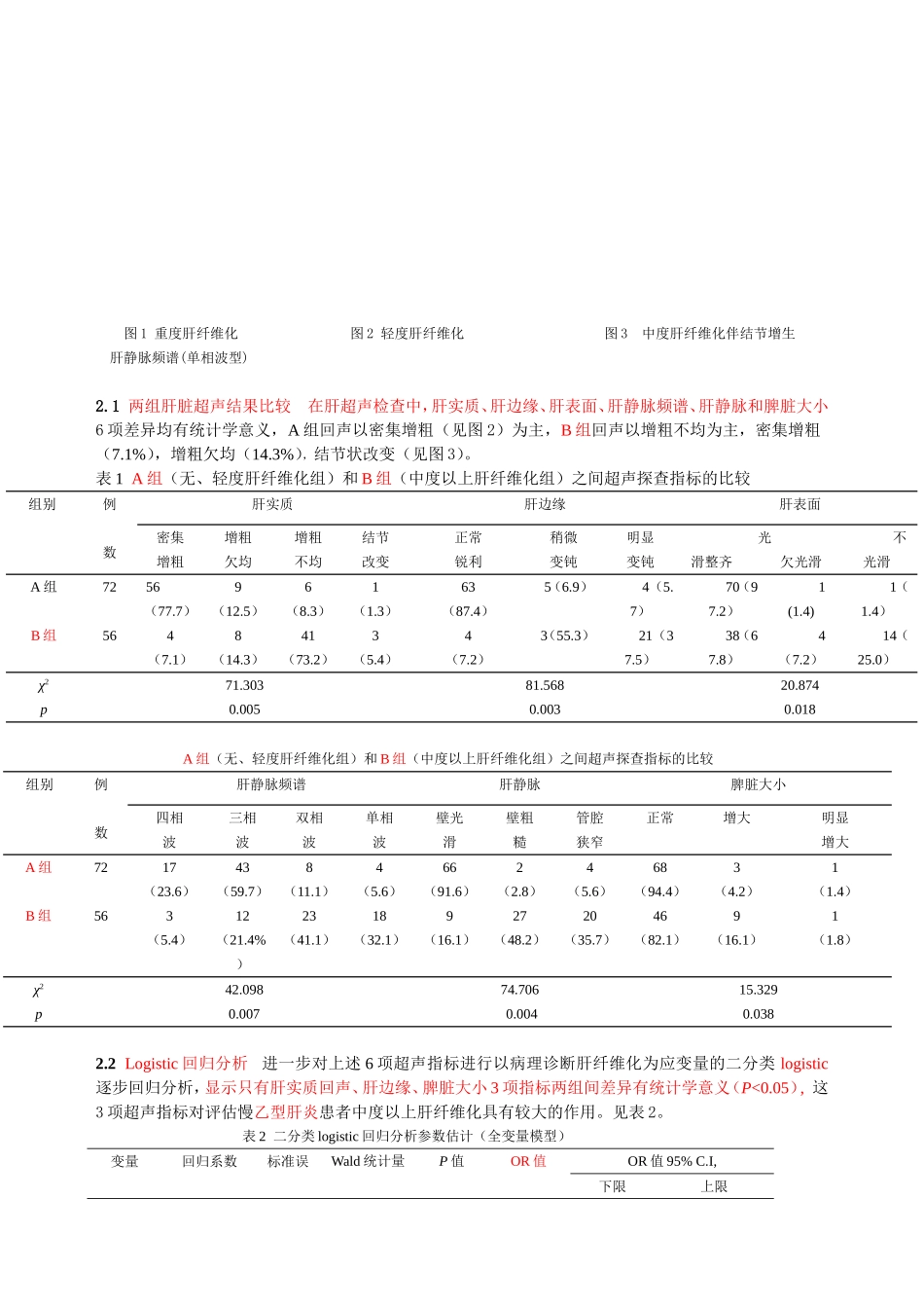 超声探查指标在慢性乙型肝炎患者中区分中度以上肝纤维化的作用_第2页