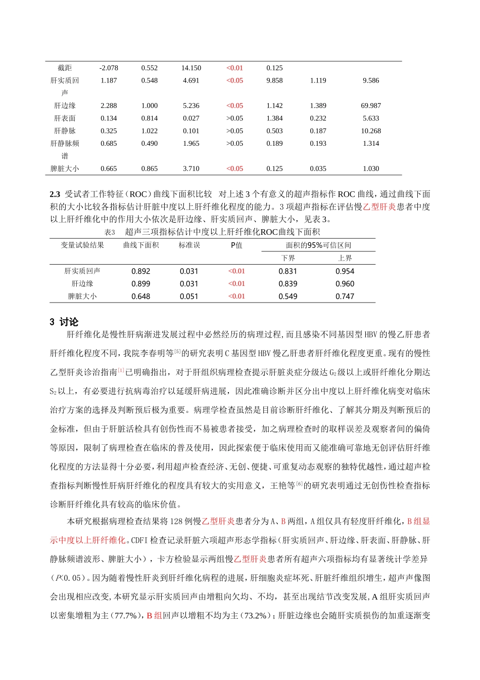 超声探查指标在慢性乙型肝炎患者中区分中度以上肝纤维化的作用_第3页
