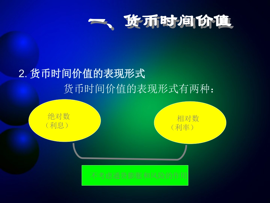 财务管理第2章价值观念_第3页
