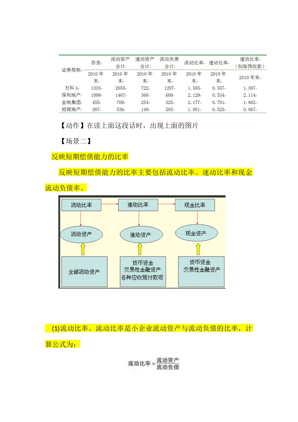 财务比率分析(短期偿债能力比率分析)_第2页