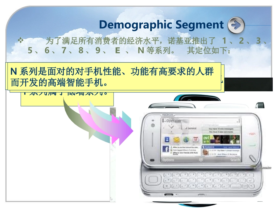 诺基亚战略环境分析_第3页