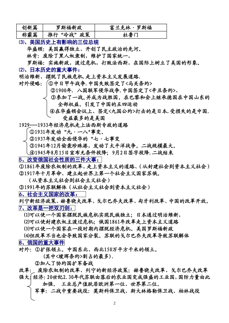 美英法俄日国别史_第2页