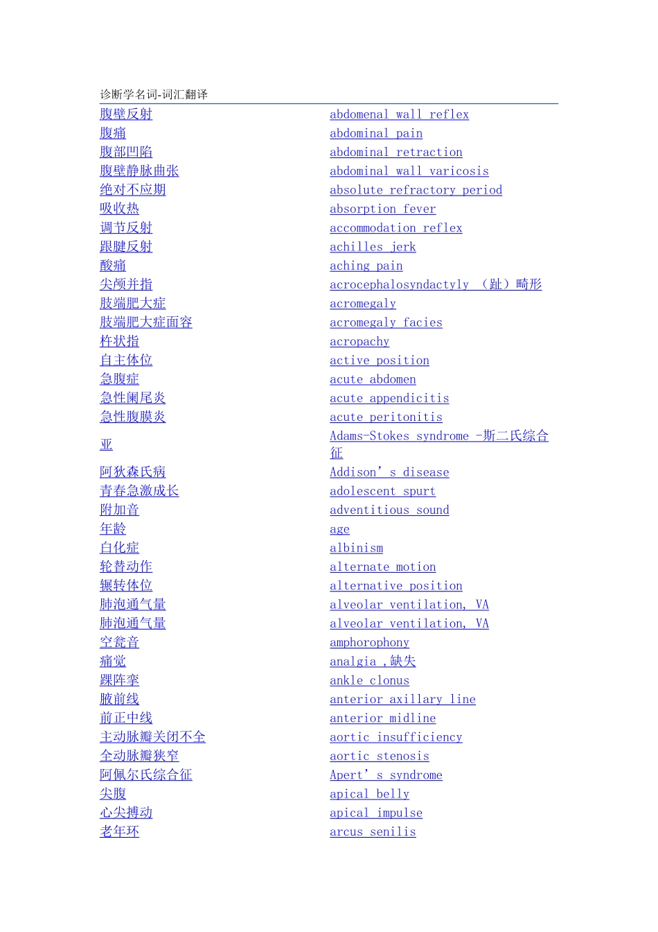 诊断学名词-词汇翻译_第1页