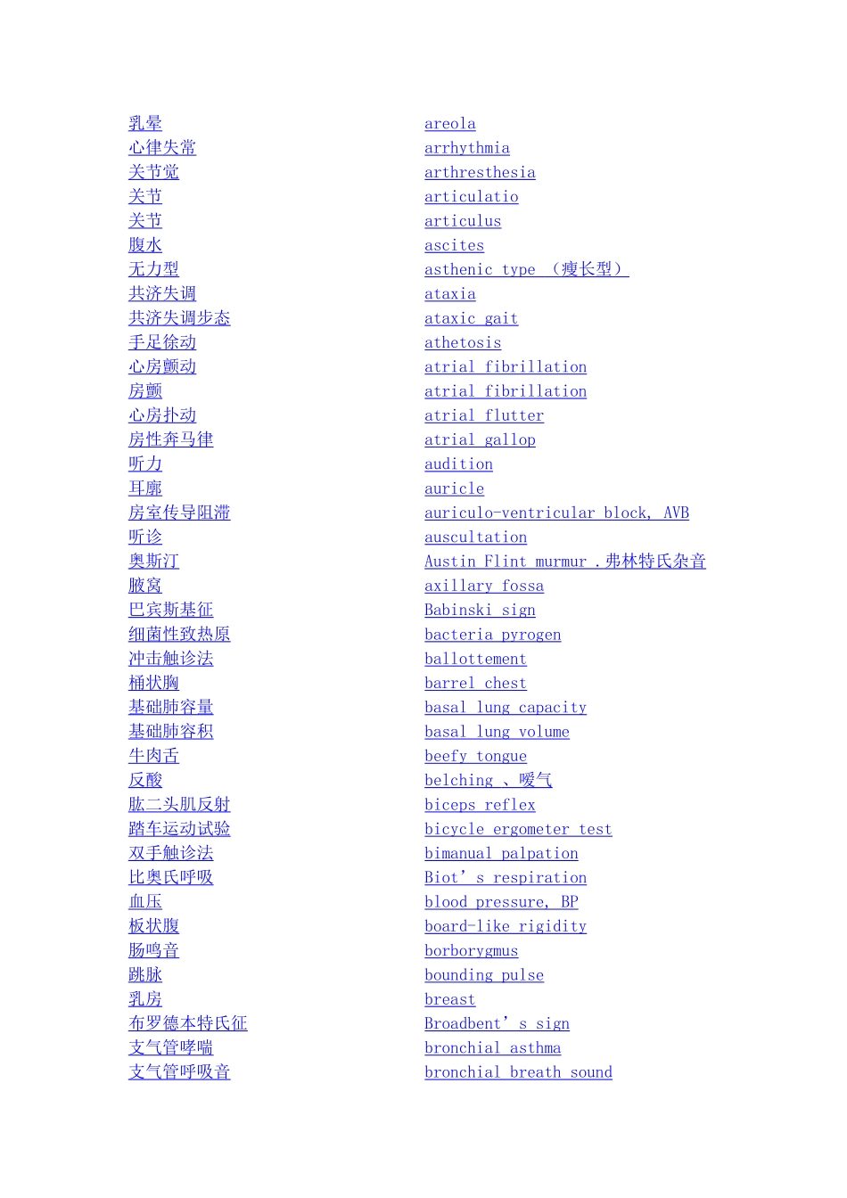 诊断学名词-词汇翻译_第2页