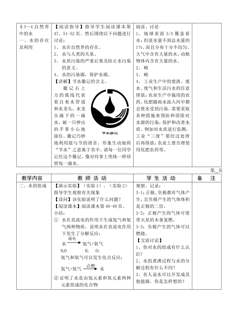 2—4自然界中的水_第2页
