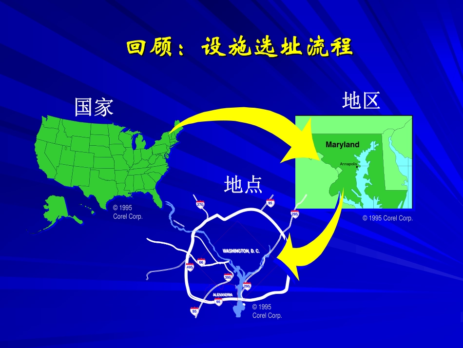 设施规划第五章1-带模板_第2页