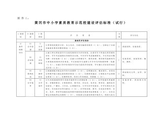素质教育示范校评估标准