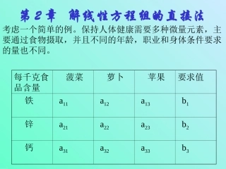 解线性方程组的直接方法