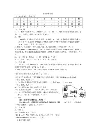 杭州五校2015年5月中考科学二模试卷及答案二模KX答案