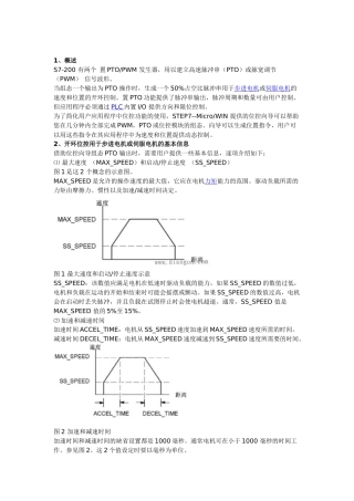 西门子S7-200-PLC高速脉冲输出向导使用方法