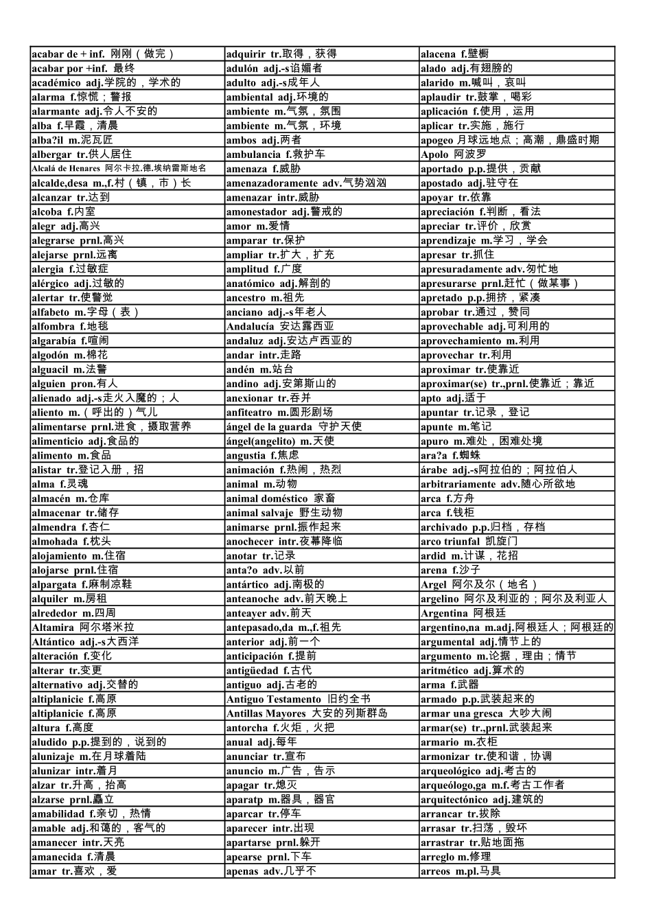 西班牙语词汇汇总_第2页