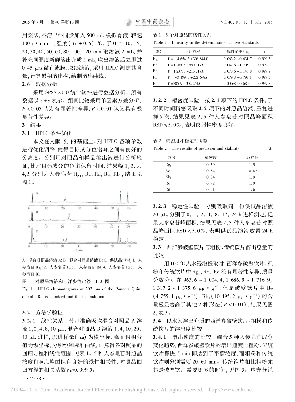 西洋参破壁饮片_粗粉与传统饮片中人参皂苷的体外溶出度比较_徐浩淇_第3页