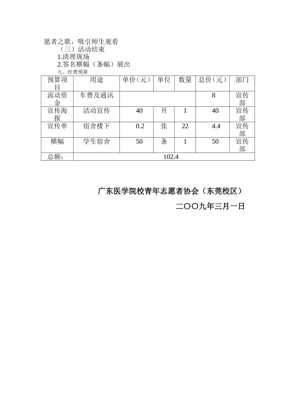 雷锋月宣传方案_第2页