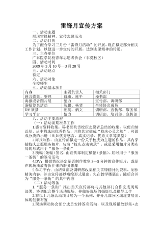 雷锋月宣传方案