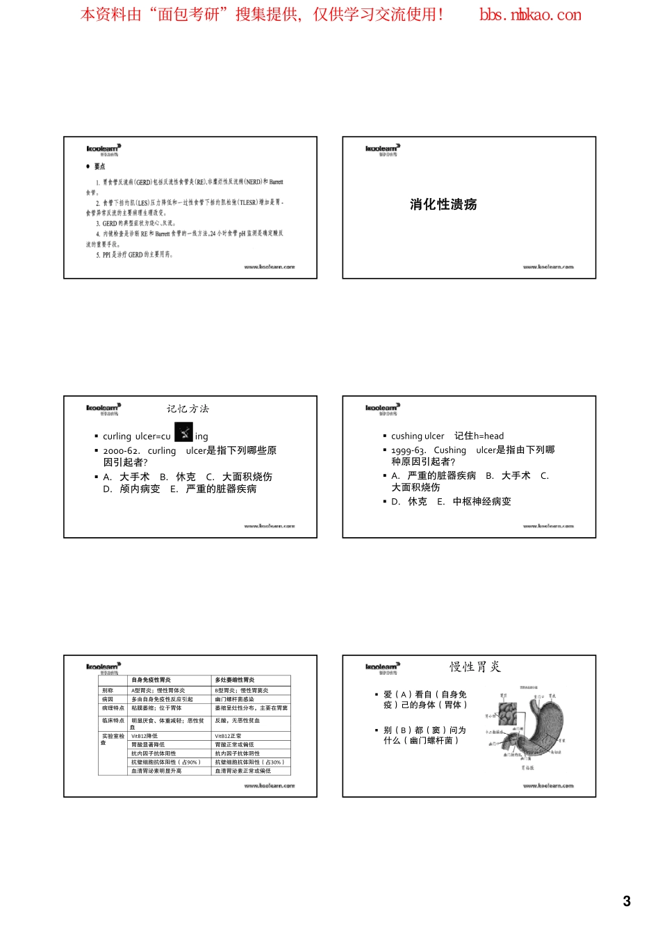 西医综合真题精讲课程2014考研西医综合真题精讲课程讲义-内科学_第3页