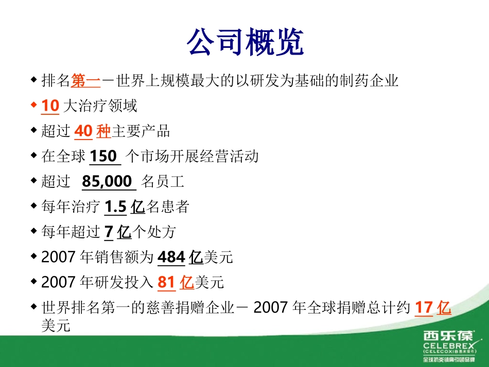 西乐葆骨科围手术期镇痛_第2页