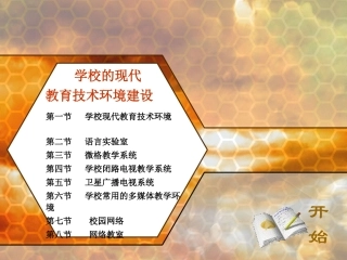 补充【__学校现代教育技术环境建设】