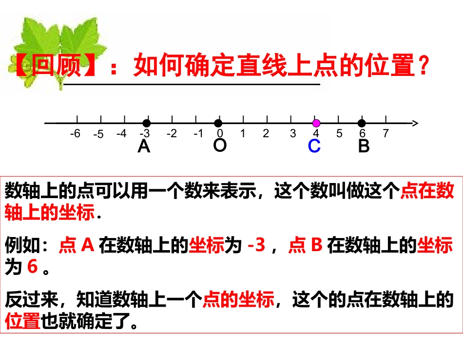 永川景圣中学-杨大莲教研课课件-平面直角坐标系(第2课时)_第2页