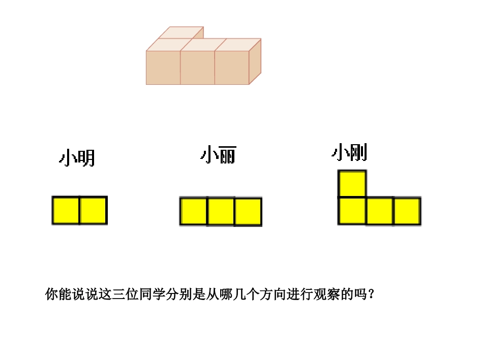 小学数学2011版本小学四年级观察物体(二)例1_第3页