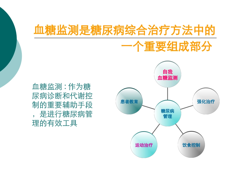 血糖的监测与血糖仪的使用_第3页