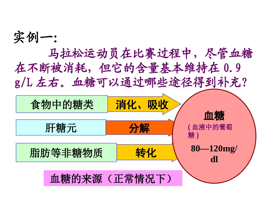 血糖平衡与调节_第3页