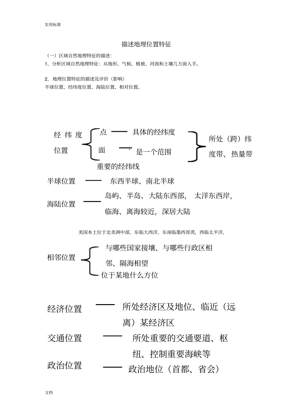 1、地理位置特征地描述方法及典型题训练_第1页