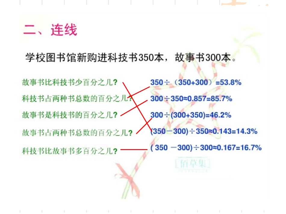 用百分数解决问题_第3页