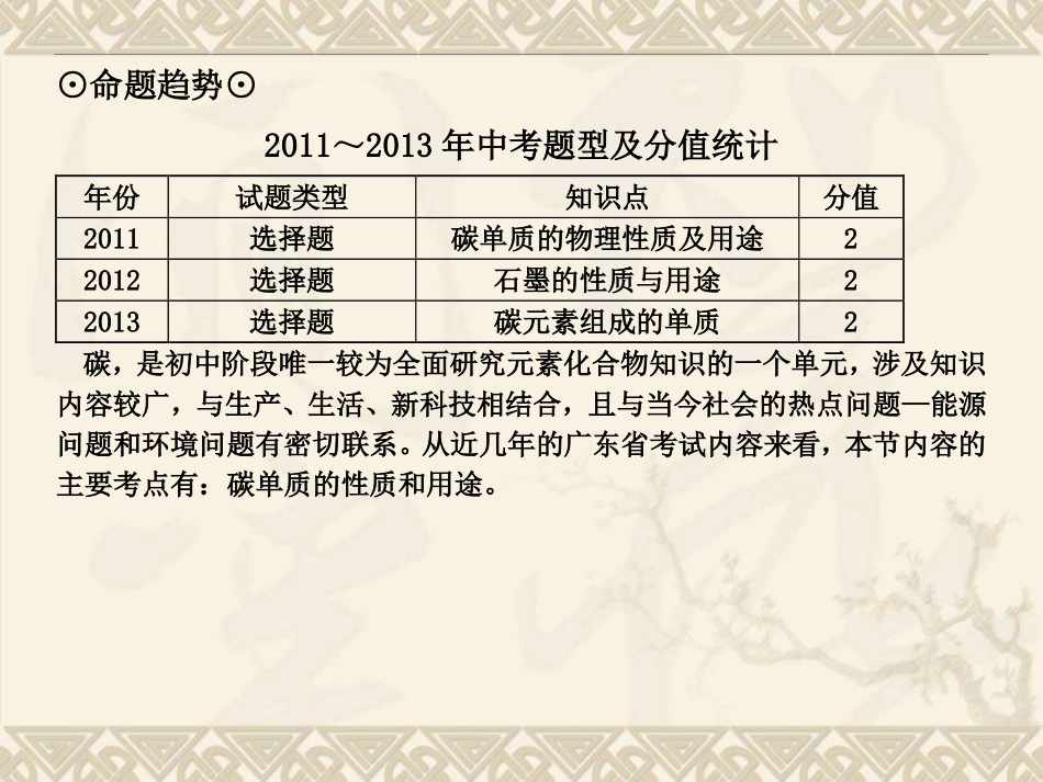 考点13-碳单质_第3页