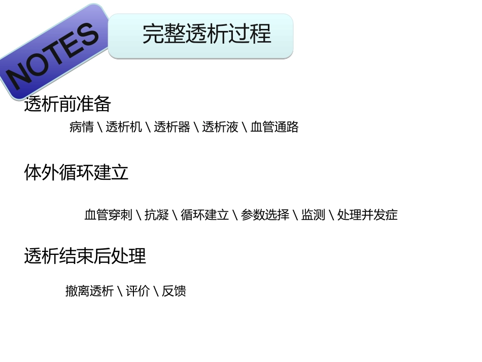 血液净化标准操作规程(2010版)_第2页