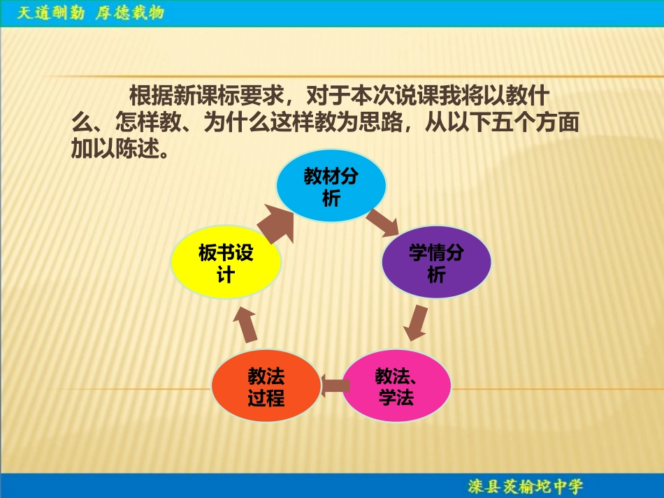 血流的管道——血管说课稿_第2页