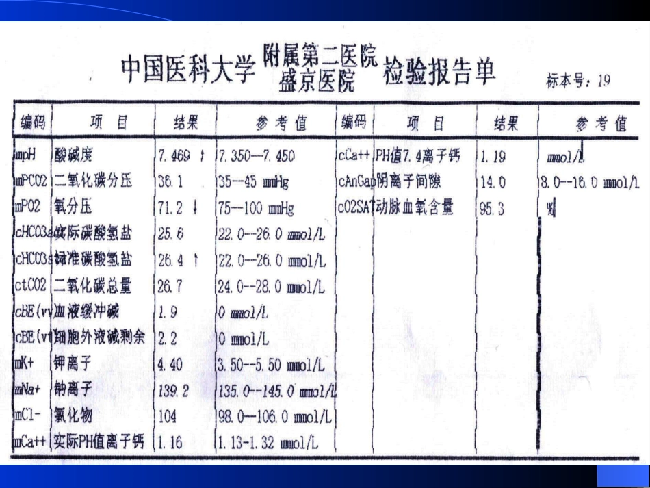 血气分析及肺功能检查_第3页