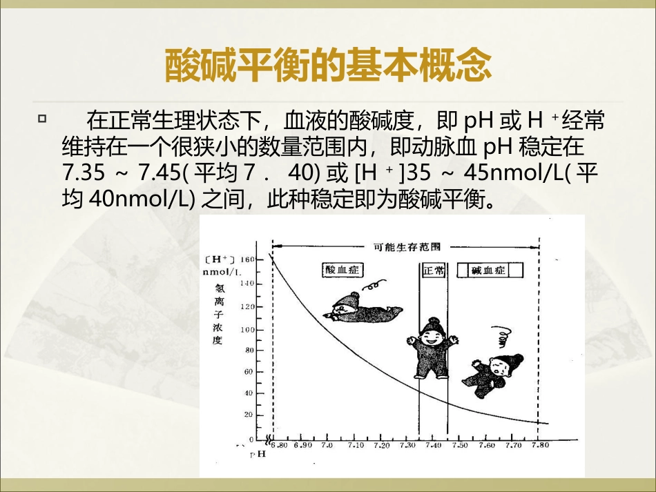 血气分析与酸碱失衡的判断_第2页