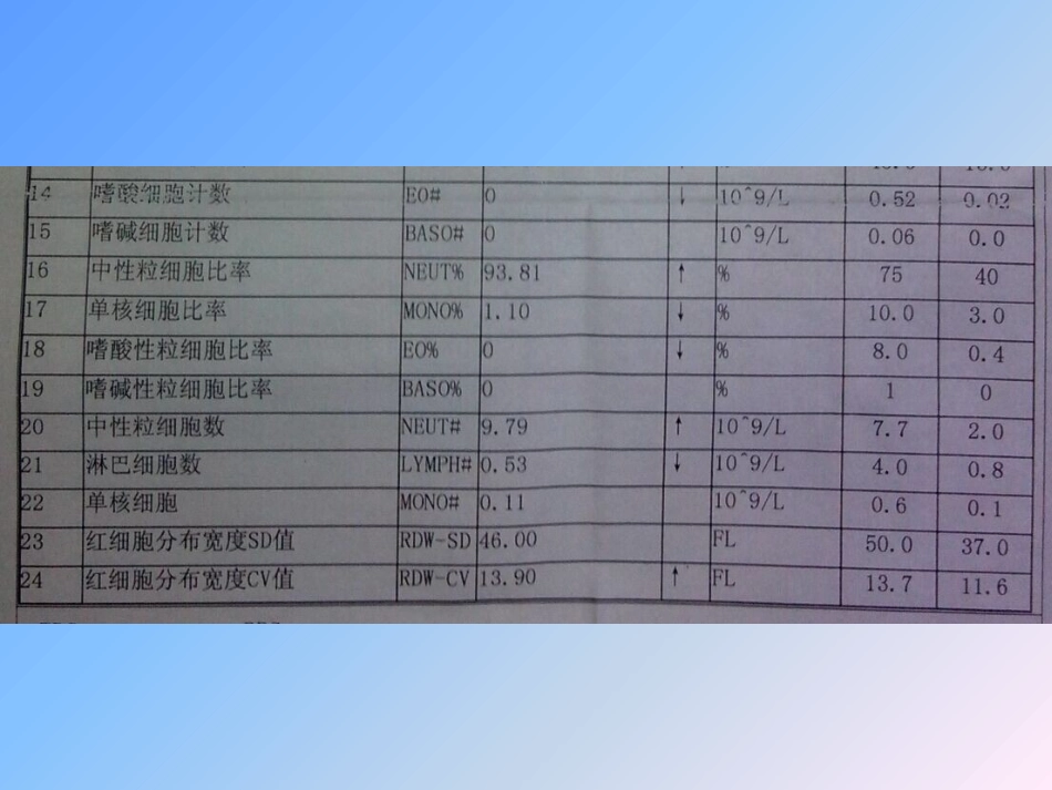 血常规各项指标分析--(五分群)_第3页